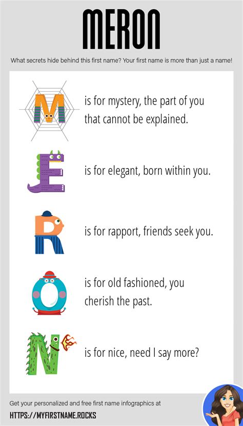 Meron Meaning In English .
